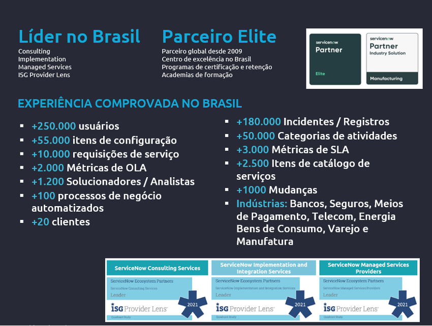 Infográfico Capgemini Parceiro Servicenow líder no Brasil