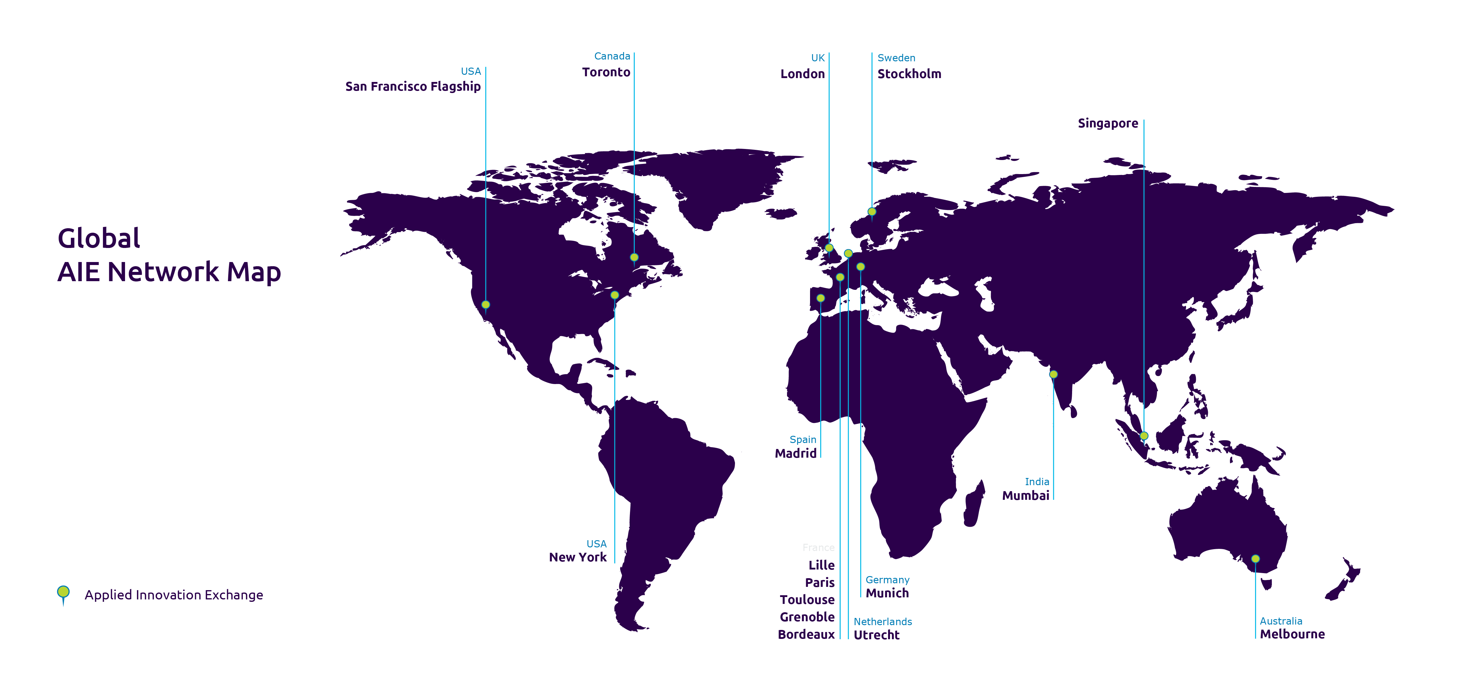Applied Innovation Exchange Global Network
