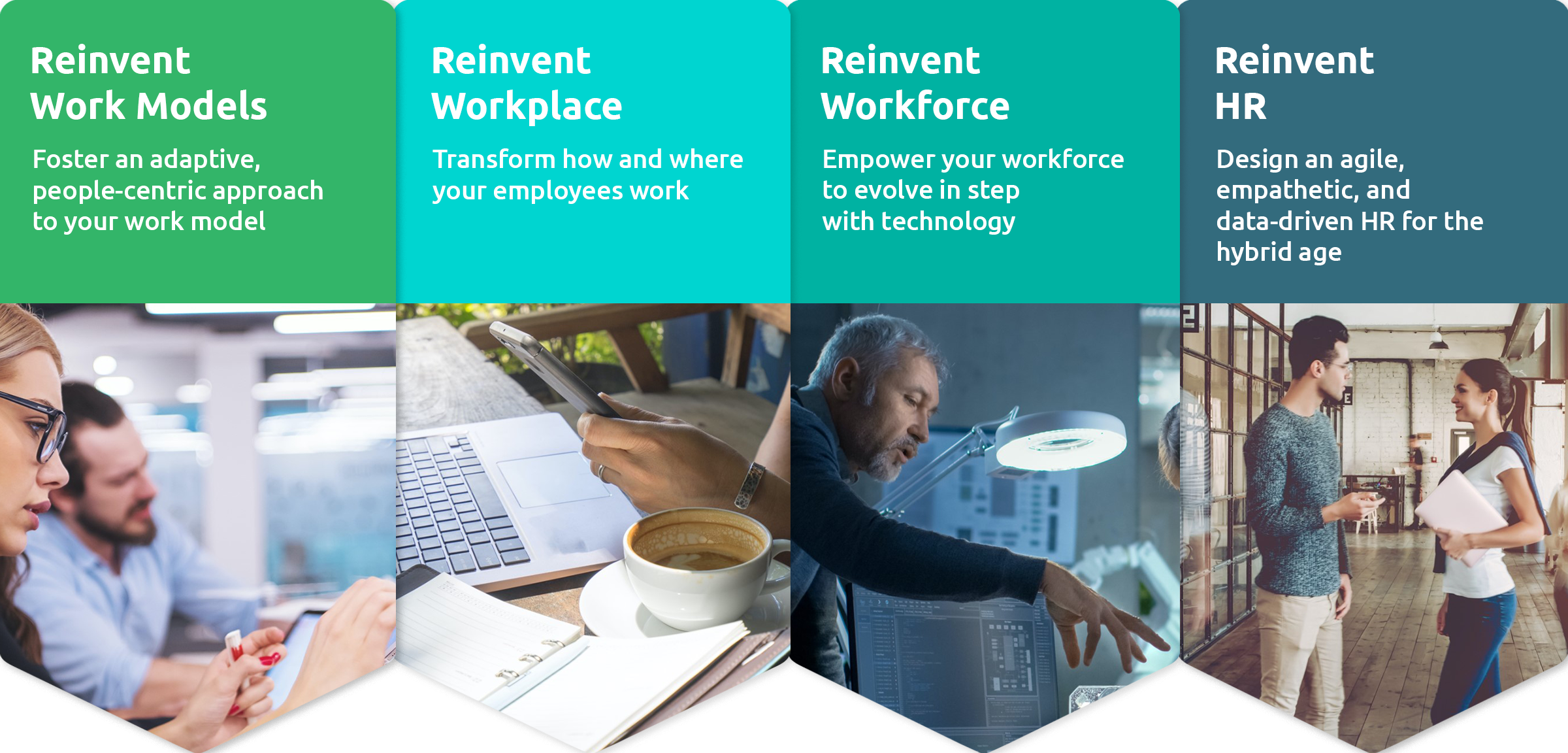 employee experience strategy