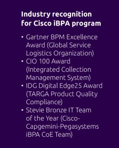 Cisco-iBPA Client Story
