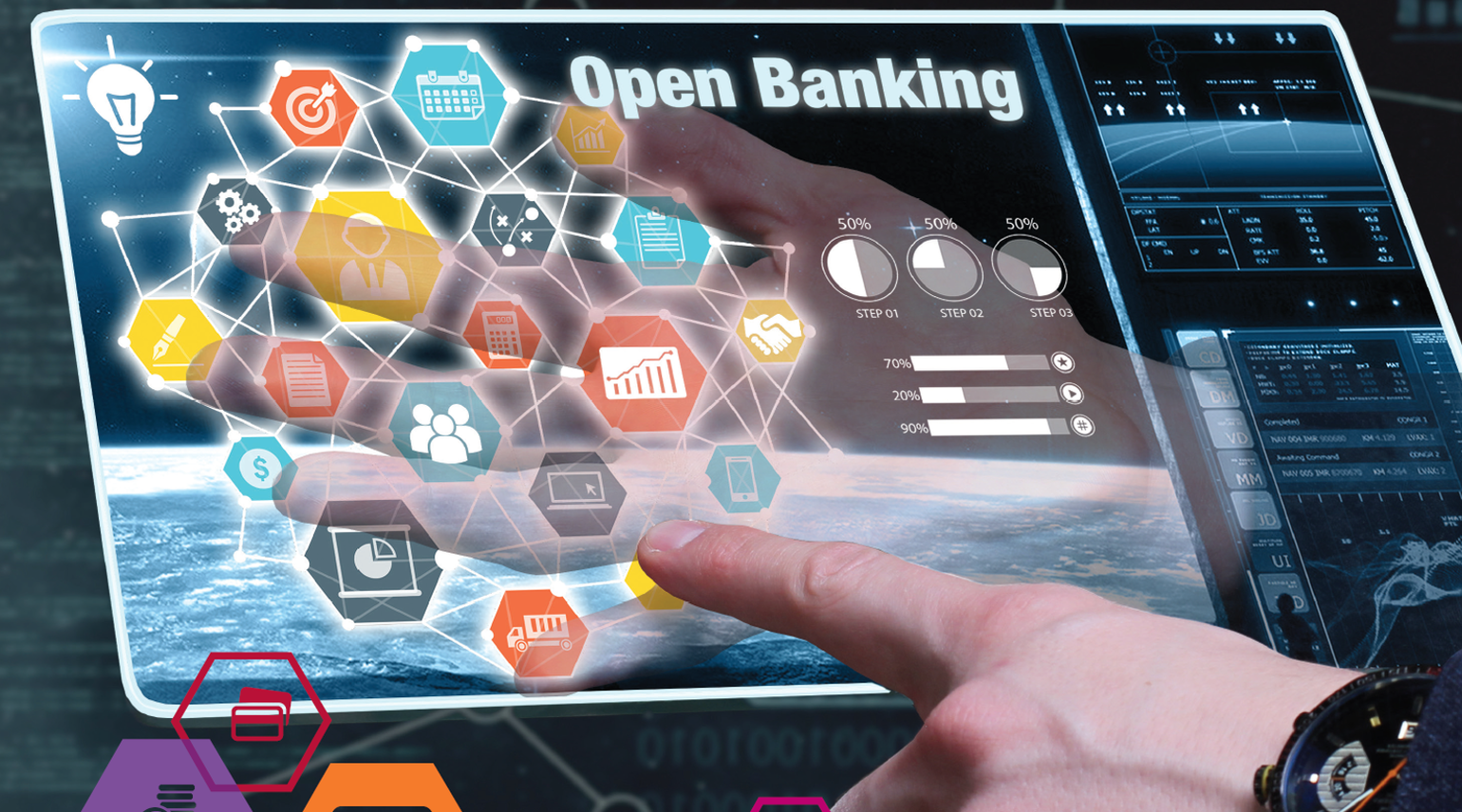 Опен банк бизнес. API В банках это. Open API В банковской сфере. Открытый банкинг. Цифровой банкинг.