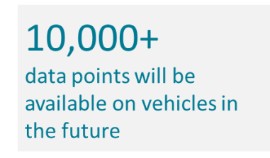 Datapoints transmitted through vehicles