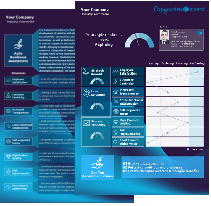 agile-acceleration-assessment-report-capgemini-invent