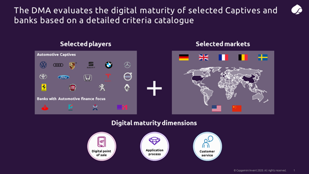 The DMA evaluates the digital maturity of selected Captives and banks based on a detailed criteria catalogue.