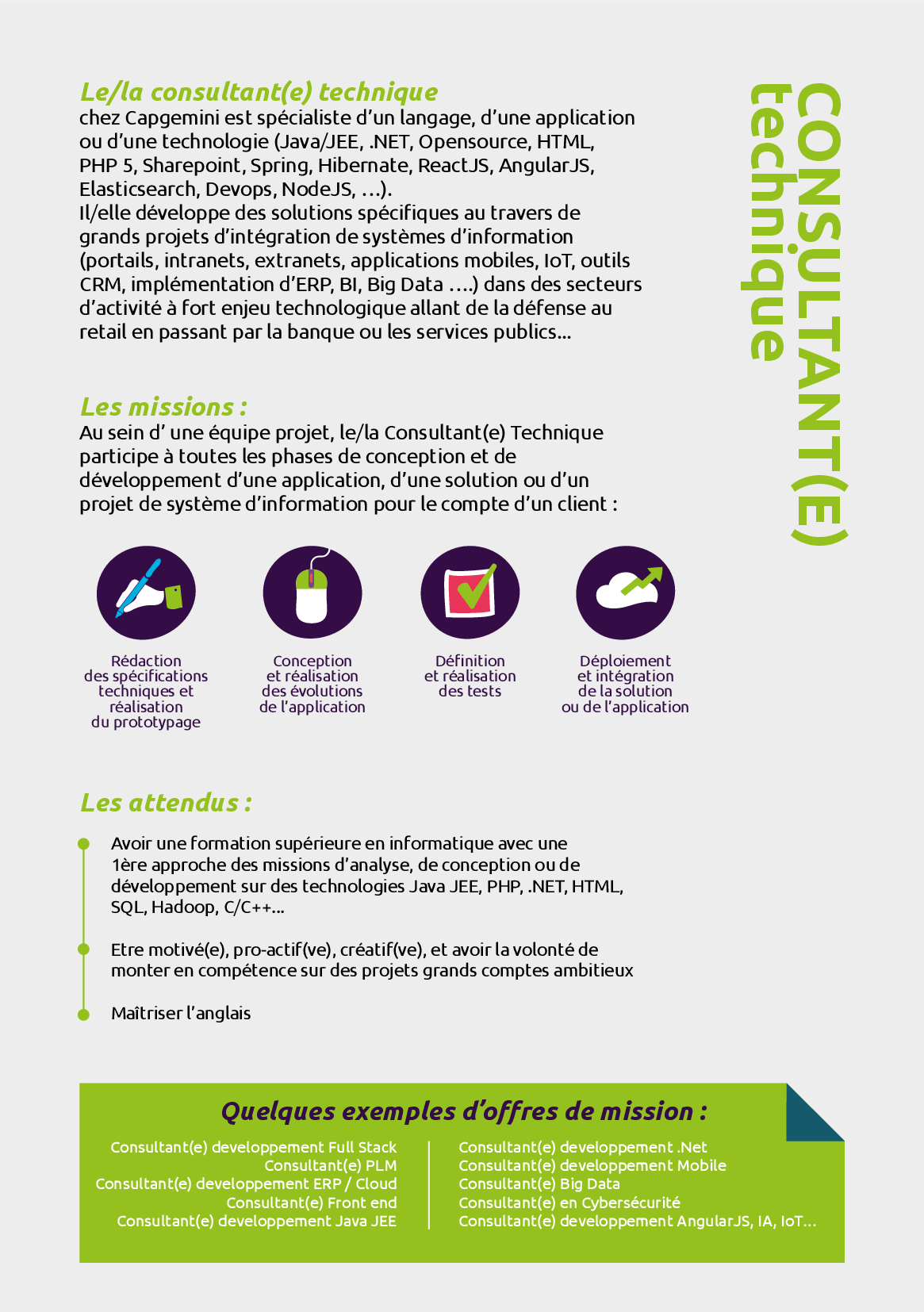 Consultant E Technique Test Capgemini France Consultant E Technique Test Capgemini France