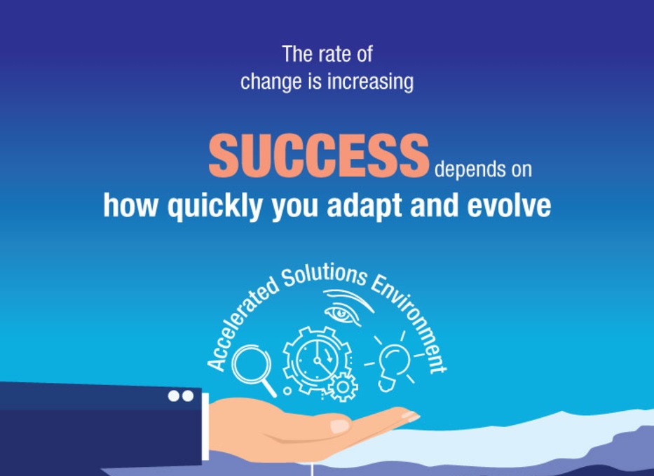 Capgemini Accelerated Solutions Environment – SUGMZ