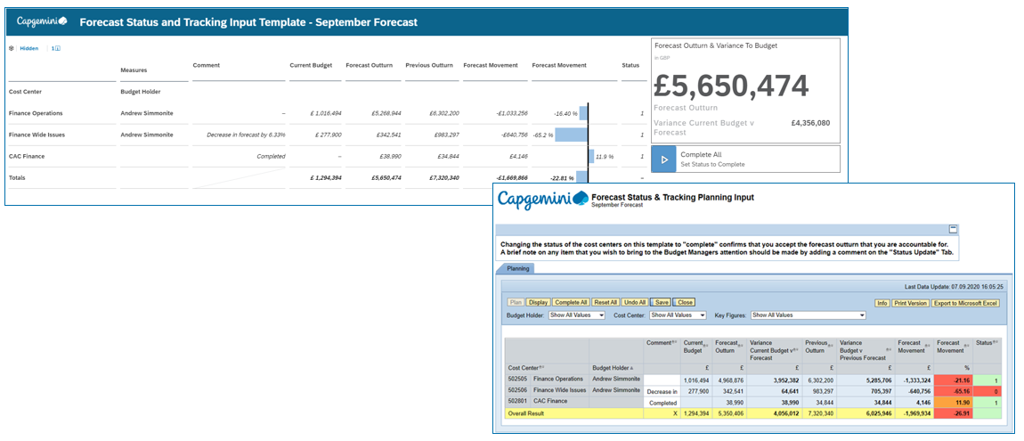 Figure 3. Example of adding Widgets and Graphs to your SAC Planning Story (Image Source: Capgemini)