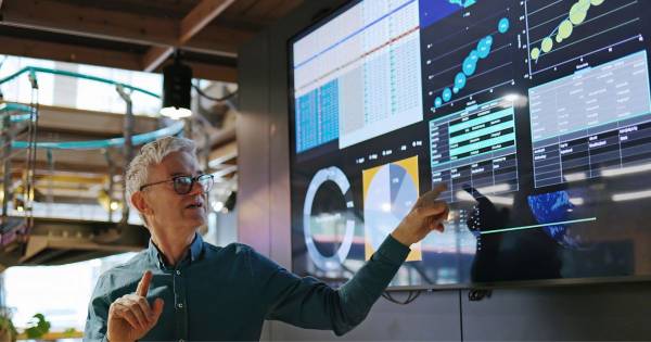 oil and gas production management