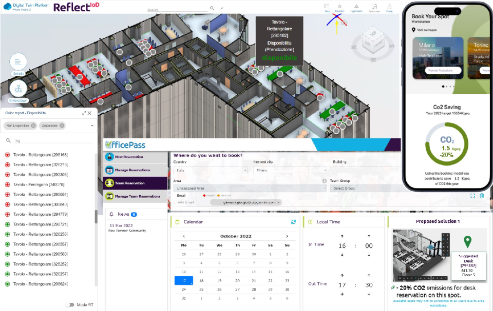 Il Digital Twin di Capgemini Engineering