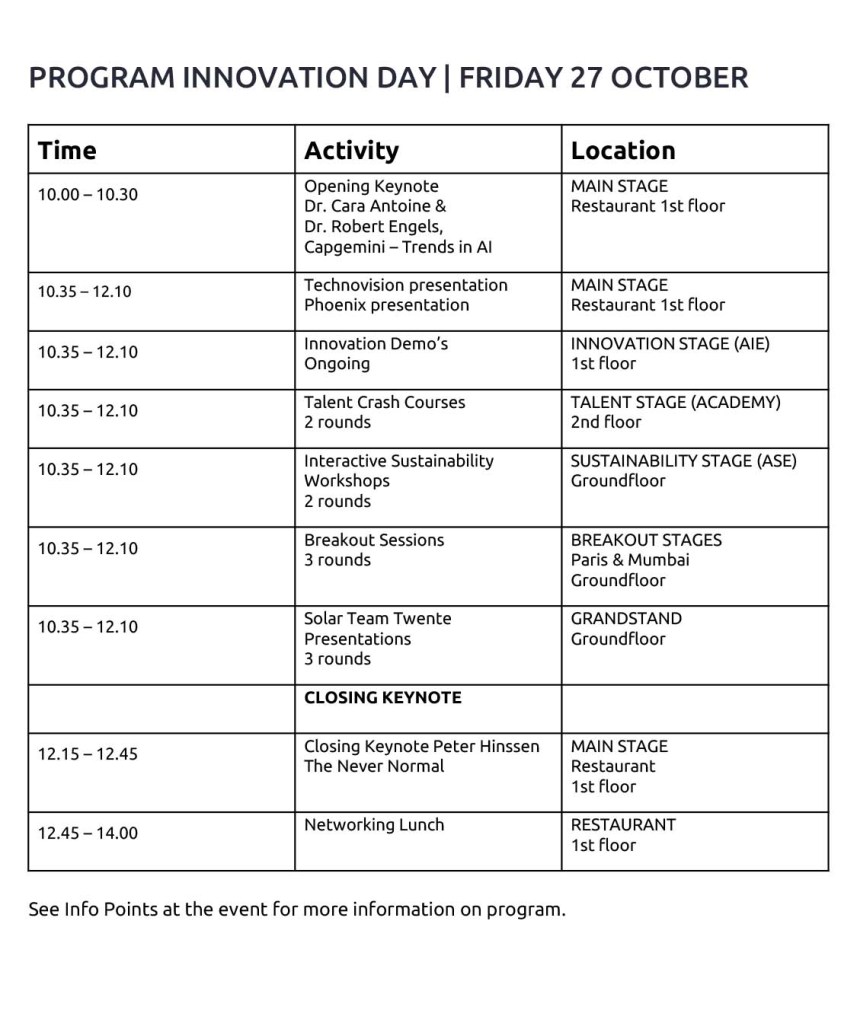 Programme Capgemini Innovation Day 2023
