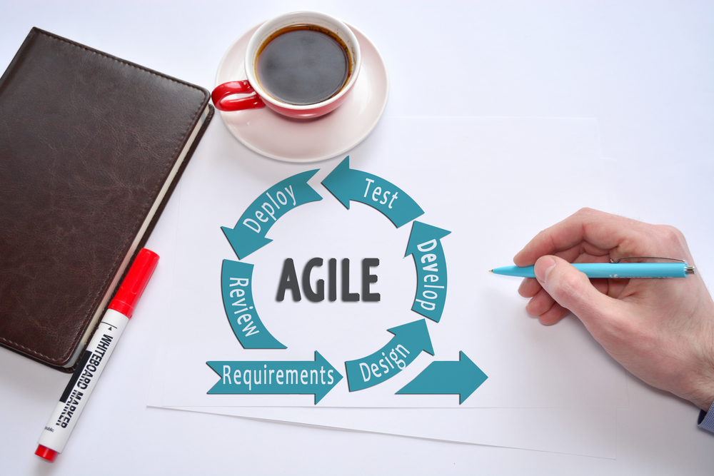 Isn t Agile Meant To Make Everything Easier Better And Faster 