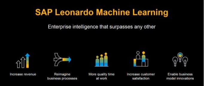 Machine Learning with SAP Leonardo