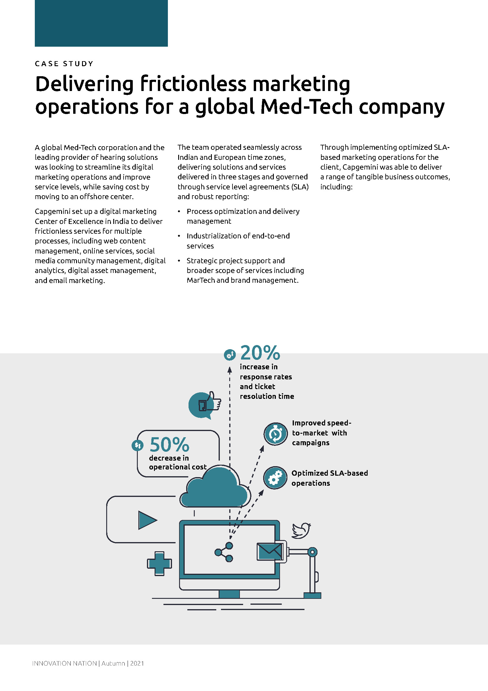 CASE STUDY - Delivering frictionless marketing operations for a global Med-Tech company
