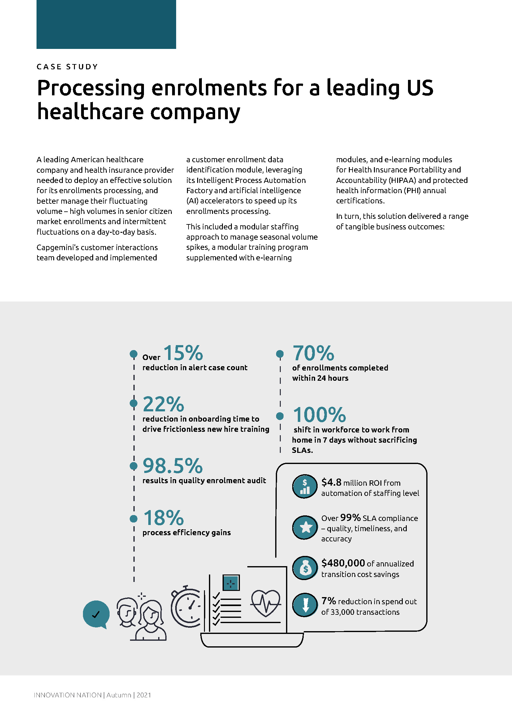 CASE STUDY - Processing enrolments for a leading US healthcare company v1