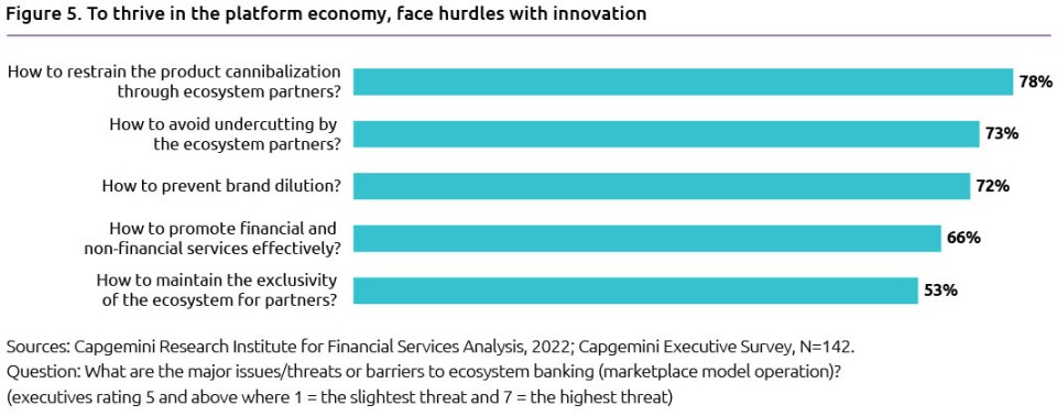 accelerate-platform-learning