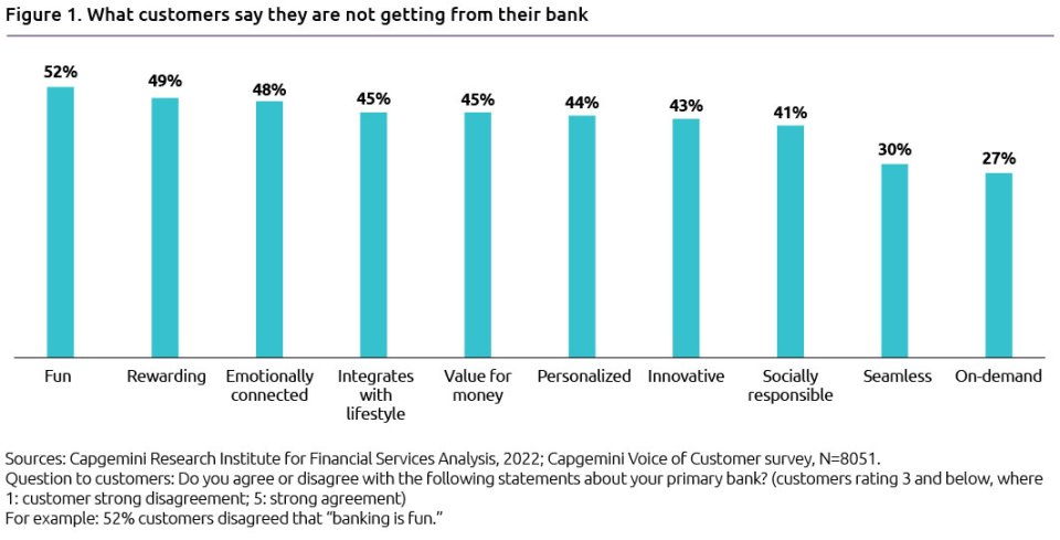connected-customer-experience