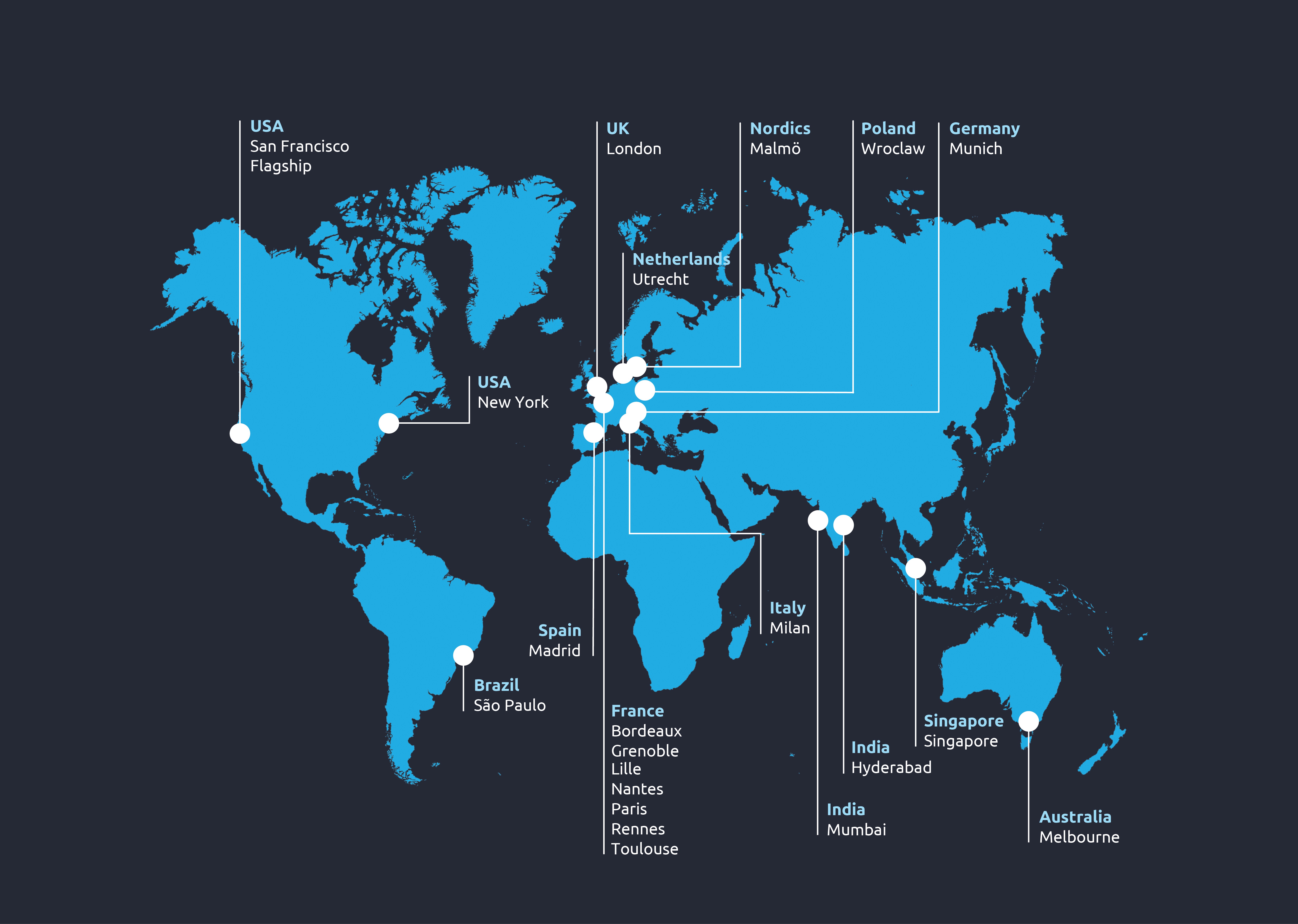 Applied Innovation Exchange | Capgemini