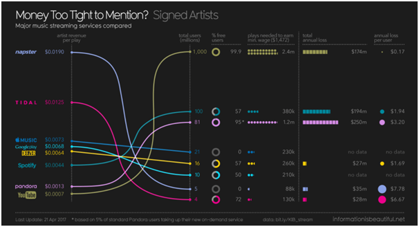 cool visualizer for spotify cool visualizer for spotify